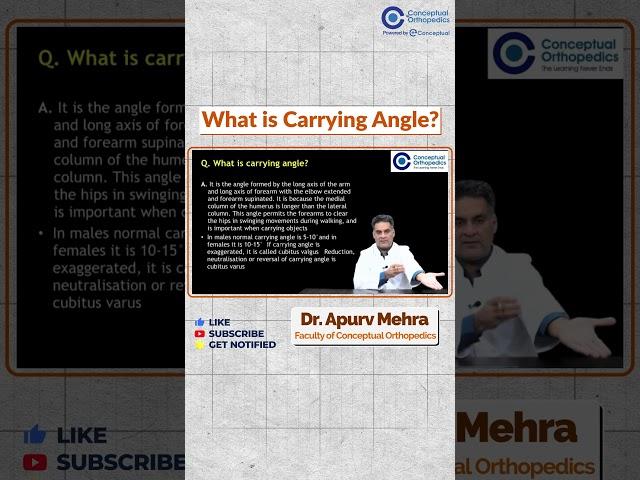 What is Carrying Angle ? | Dr. Apurv Mehra | Orthopedics Residency | Conceptual Orthopedics