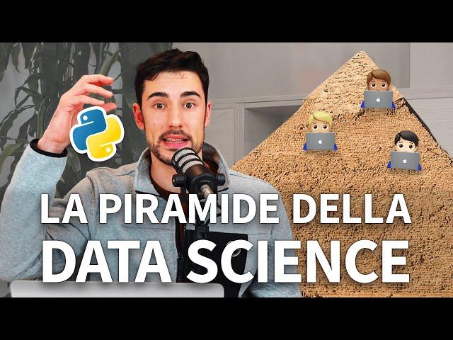 I ruoli FONDAMENTALI nella Data Science