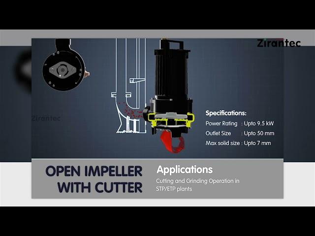 How does a Cutter/Grinder Sewage Submersible Pump work? - Zirantec