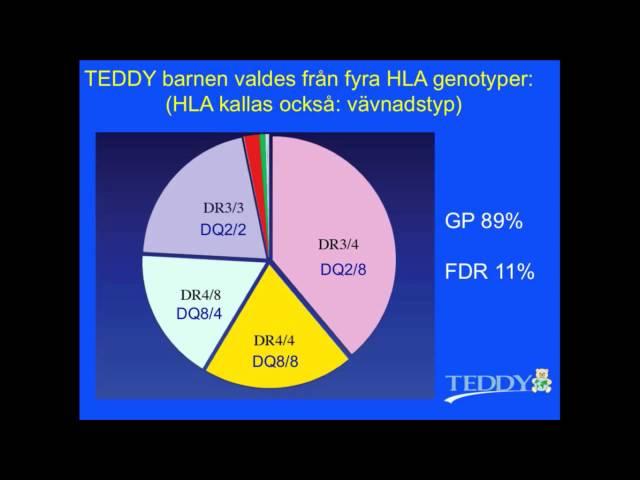 Diabetesförbundet jubileumsseminarium: Åke Lernmark - Om typ 1-diabetes, bot och förutsägbarhet