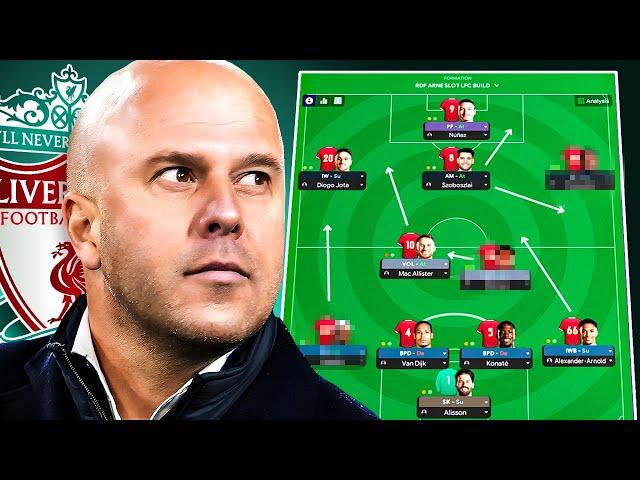 Arne Slot's BEAST Liverpool Tactic ● 100xG & Elite Style of Play ● FM24 Tactic