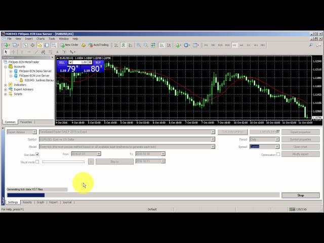 99% Backtesting on MT4 with the new Tick Data Suite v2