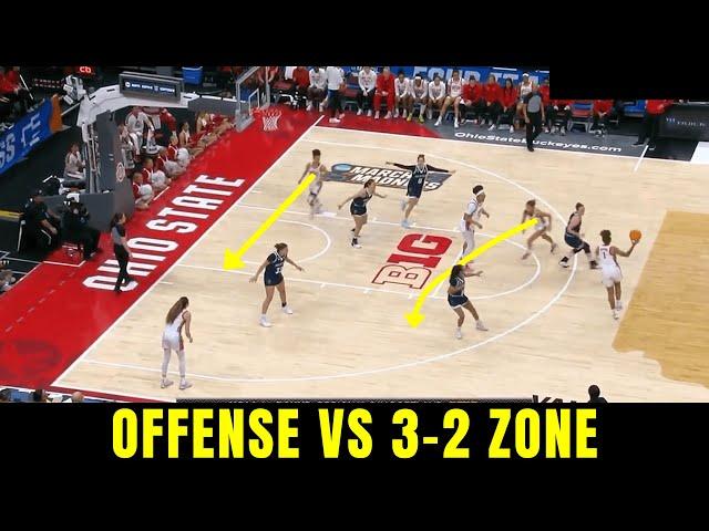 Destroy the 3-2 Zone Defense with This Perfect Basketball Play