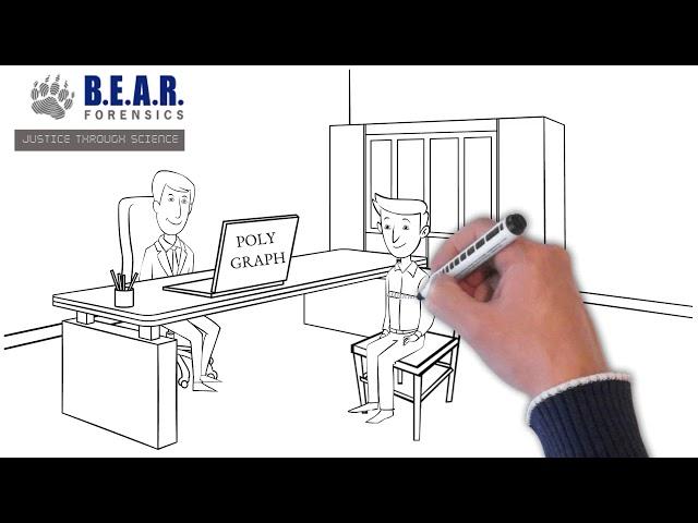 Infidelity case study for polygraph. Why do couples choose to do infidelity lie detector tests?