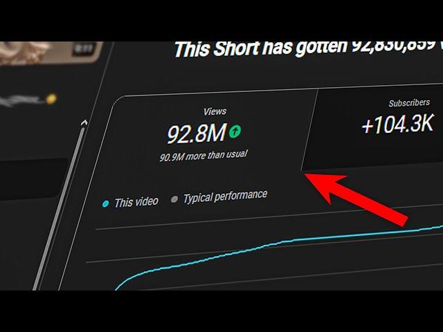 How much YouTube paid me for 92 million views