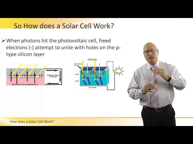 How does a Solar Cell works