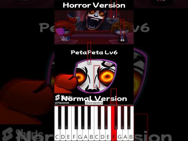 Monster - PETAPETA ROBLOX Level 6 #monster #sprunki #petapeta (@sonaextra) - Octave Piano Tutorial