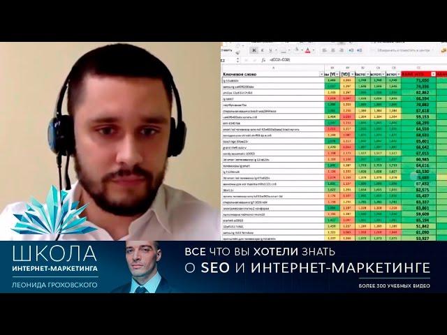 SEO-аналитика: анализ спроса и прогноз трафика