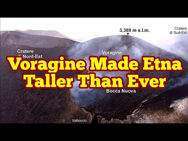 How Voragine Crater Eruption Made Etna Volcano Tallest, Siciliy, Italy,Africa Eurasia Collision Zone