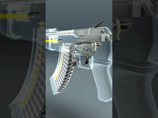 AK-47 assault rifle mechanism
