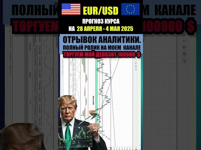 Курс евро к доллару. Прогноз на 28 апреля - 4 мая 2025 .