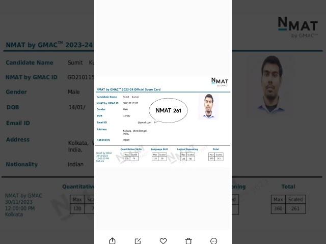 NMAT 261 #nmims #nmimsmumbai @mbahustlers