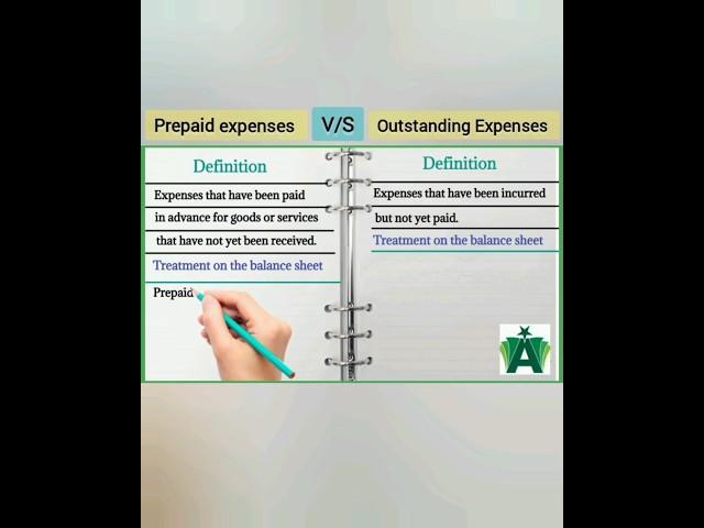 Prepaid Expenses V/S Outstanding Expenses: #youtubeshorts #shortvideo #viral