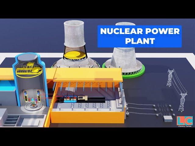 How Nuclear Power Plant Works