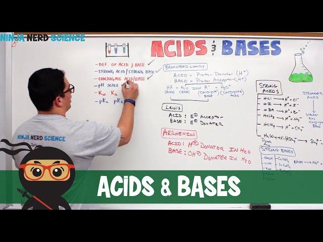 General Chemistry | Acids & Bases