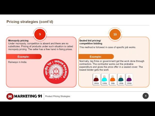 Product Pricing strategies in Marketing - Types of Pricing in Marketing