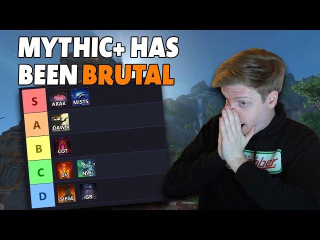 Mythic+ is INSANE - This week in M+