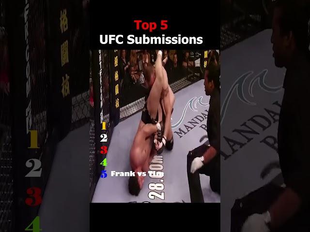 Top 5 UFC submissions of all time #ufc #mma #mmafighters #ufcfighters #knockout #moments
