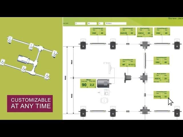 ZIMM Screw Jacks Australia - Simplify Your Design Process