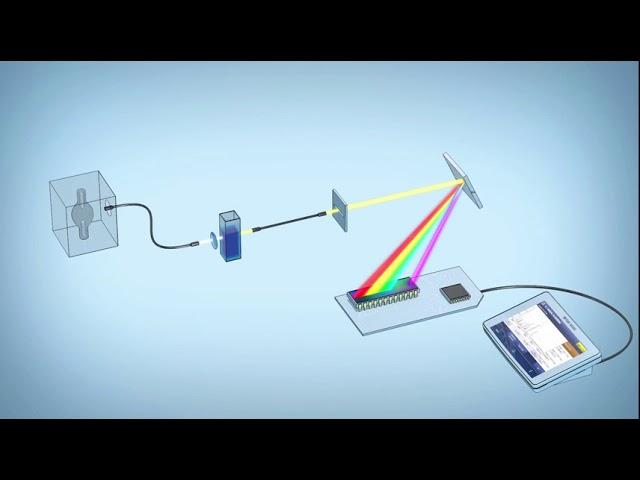 Photodiode Array Spectrophotometer