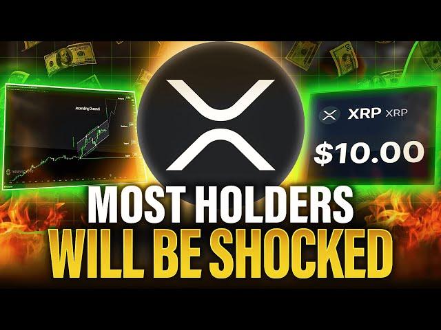 WARNING About The XRP Price & Your Investment (PREPARE NOW)