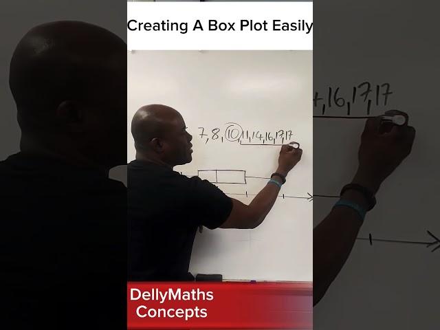Algebra 1 Box Plot #fast #cxcmaths #dellymathsconcepts  #gcse #cxcmaths #addmath #florida #algebra1
