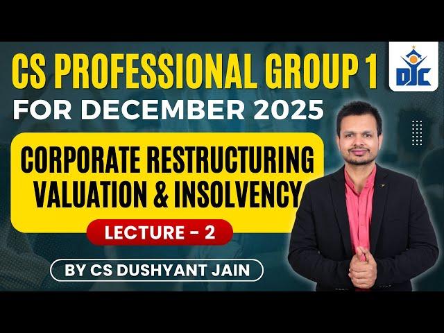 CSR AND SOCIAL GOVERNANCE | CS PROFESSIONAL | CS DUSHYANT JAIN | DJC INDOR