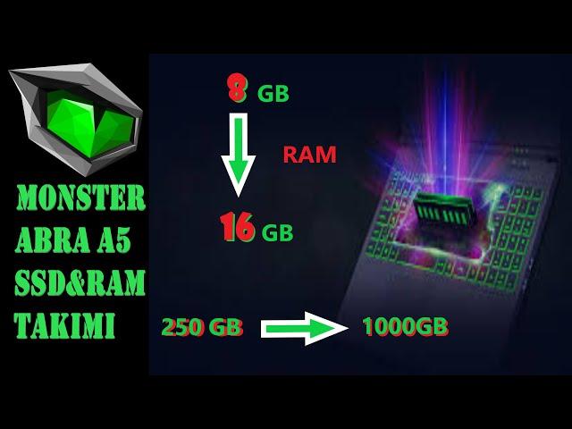 Monster Notebook'larda RAM ve SSD Yükseltme -Monster Abra A5-