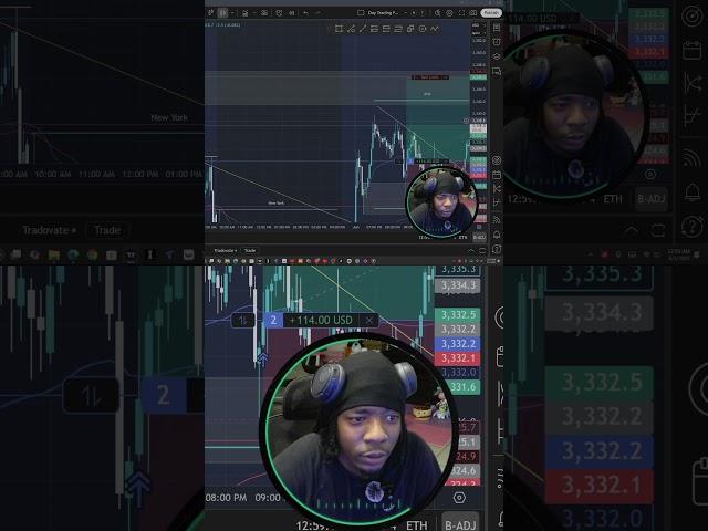 How Supply and Demand Really Work in Trading!