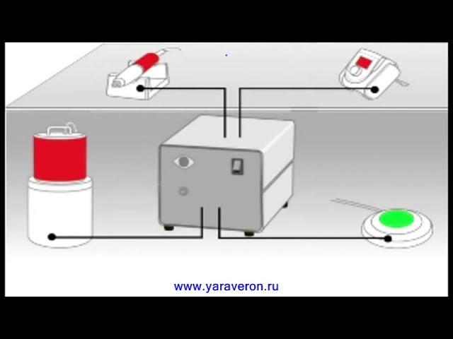 Стоматологическое оборудование АВЕРОН