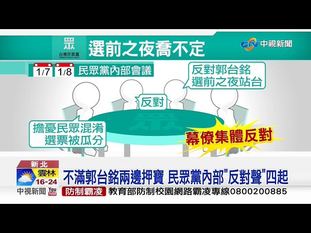 柯P選前之夜合體郭? 傳民眾黨幕僚有"異"見│中視新聞 20200109