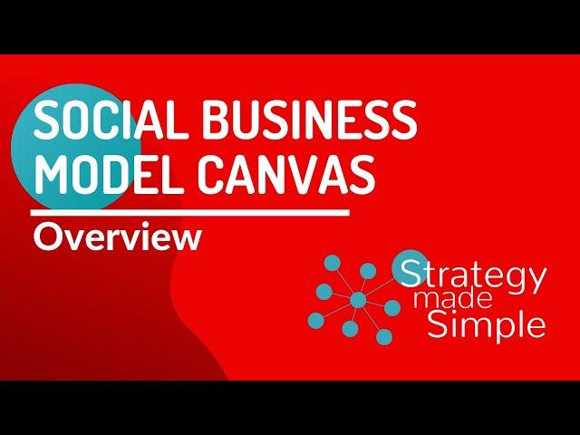 Overview of the Social Business Model Canvas