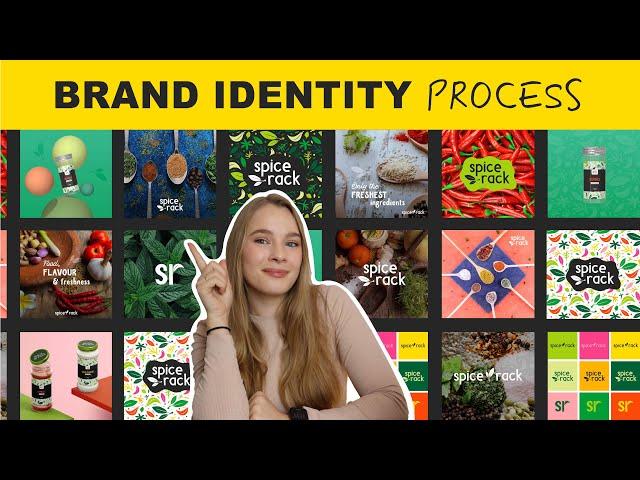 FULL BRAND IDENTITY PROCESS How to Create a Brand Identity From Start to Finish Easy Beginner Guide