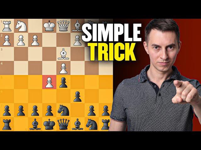 ONE Main Reason Why You LOSE At Chess [And How To Prevent It]