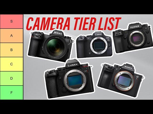 15 Best Mirrorless Cameras To Have in 2024