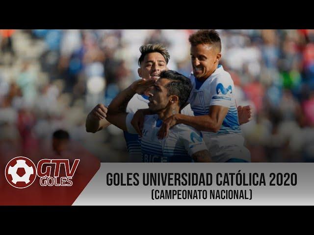 Goles Universidad Catolica 2020