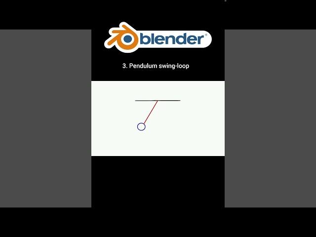 (Test-3)3. Pendulum swing-loop #animation #####2danimation test###