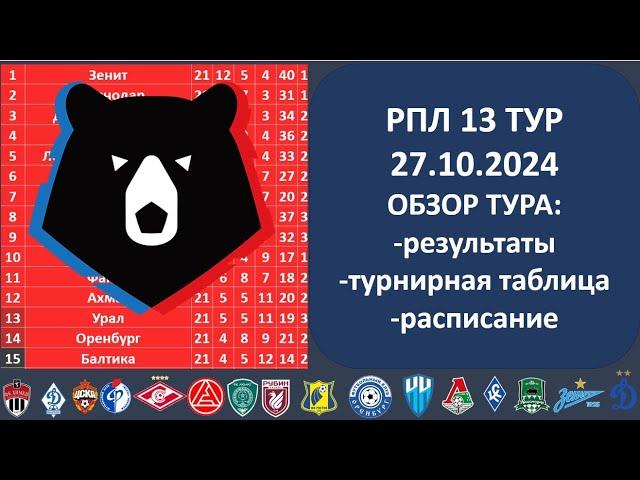 Российская премьер лига турнирная таблица, Результаты 13 тура РПЛ, Таблица РФПЛ, Расписание РПЛ