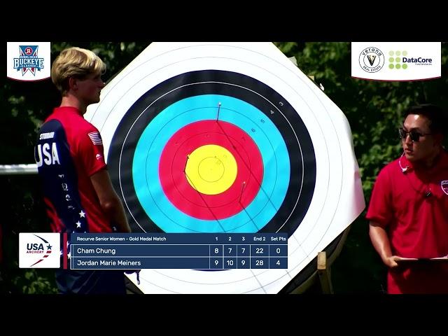 2024 Buckeye Classic - Recurve Women's Gold Final: Chung vs. Meiners