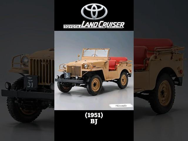 Toyota Land Cruiser Transformation #toyota #toyotalandcruiser #transformation #transformers