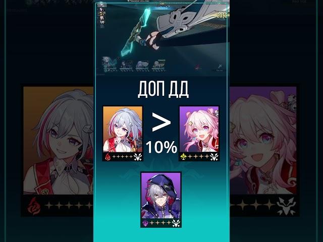 Резкий гайд на отряды для Фейсяо. Honkai Star Rail.