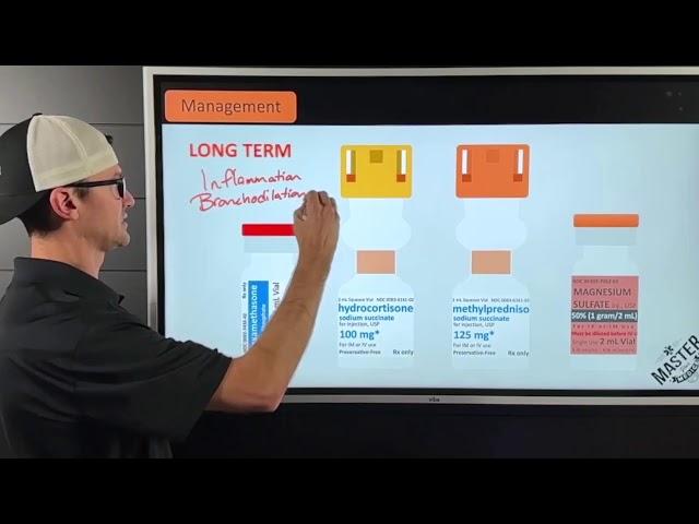 Decompensating COPD Patient Case Breakdown