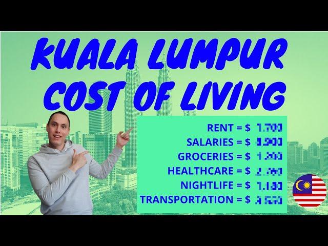 Cost of Living in Kuala Lumpur Malaysia (Detailed Breakdown)