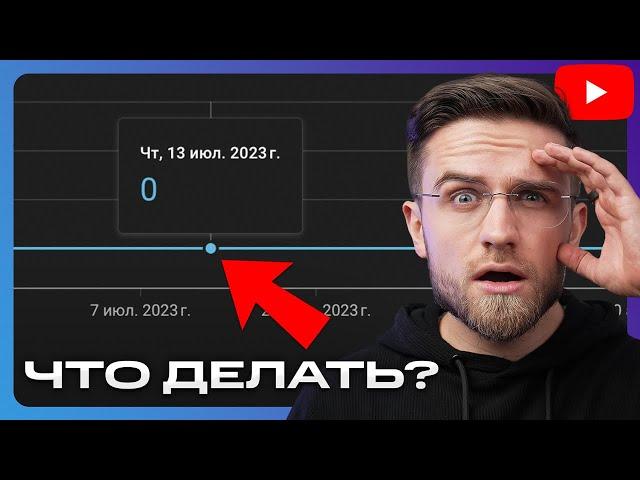 ВОТ, почему у твоего YouTube-канала НЕ БУДЕТ ПРОСМОТРОВ! - Как раскрутить Ютуб-канал с нуля?