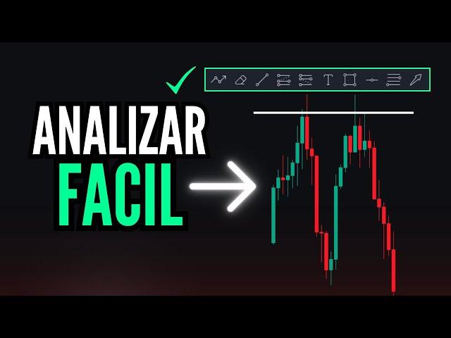 Los 3 PASOS para ANALIZAR tus GRAFICOS y GANAR en el TRADING