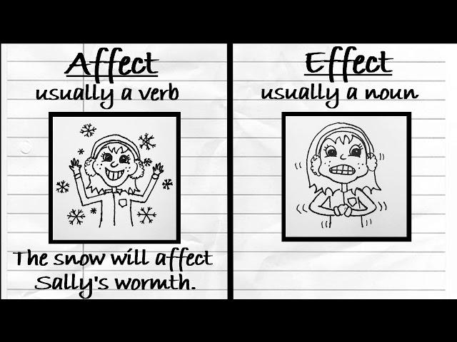 Affect vs. Effect in 30 seconds