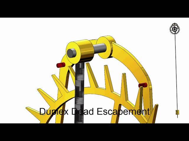 Duplex Dead Escapement