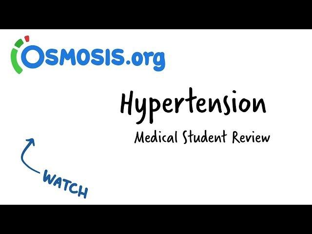 Hypertension | Clinical Presentation