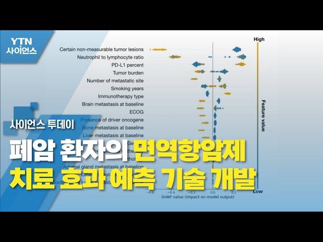 폐암 환자의 면역항암제 치료 효과 예측 기술 개발 / YTN 사이언스