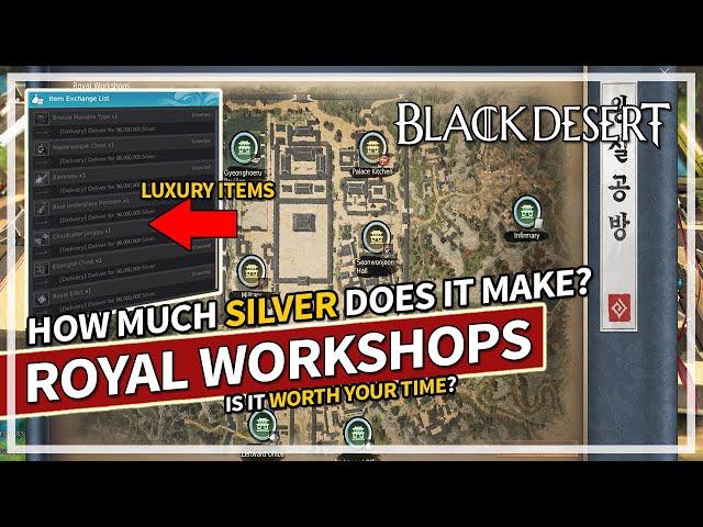 Are Royal Workshops Profitable? How to make Silver Guide | Black Desert